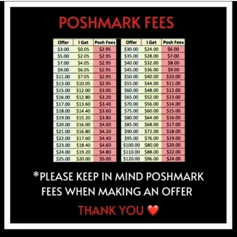 Be Considerate When Making Offers!!! - image 2